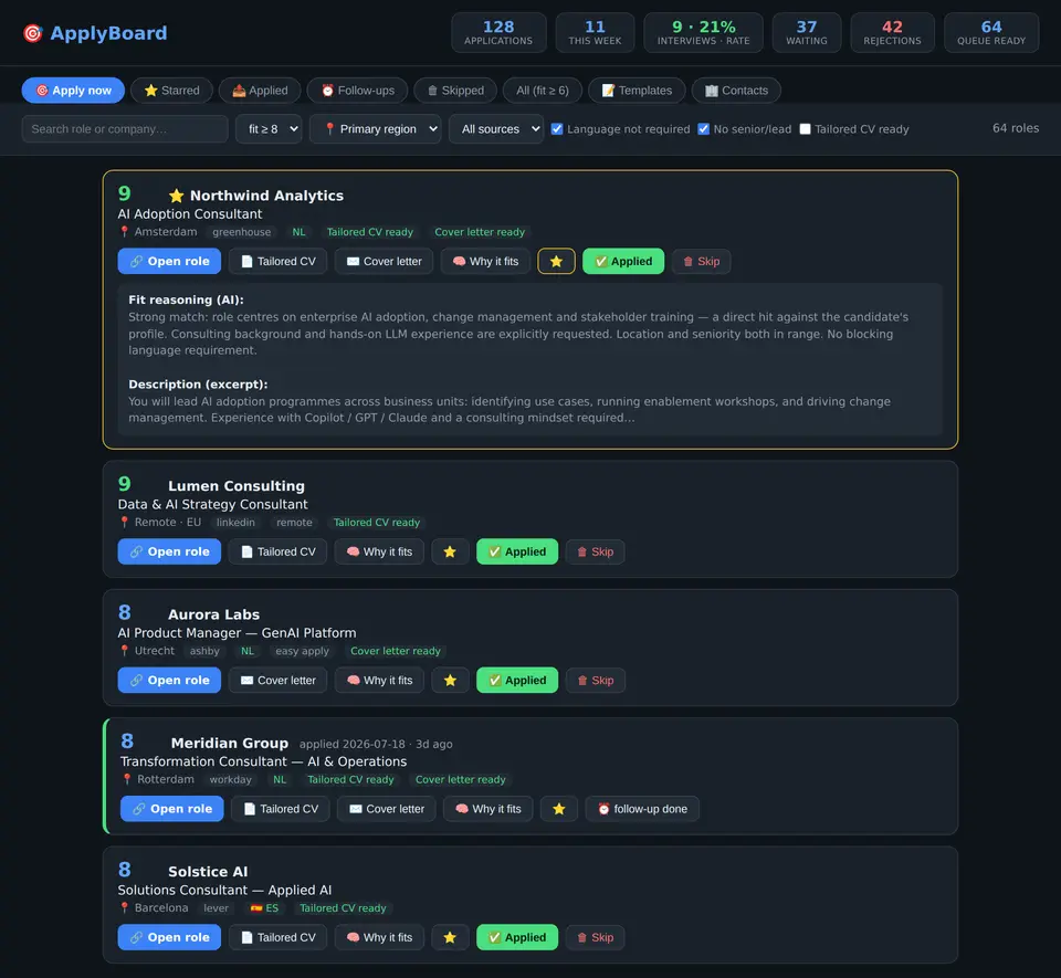 ApplyBoard dashboard with scored offers, a CV and cover letter per offer and the application pipeline (sample data)