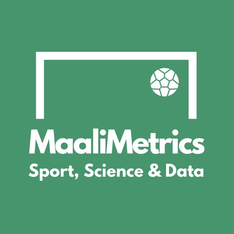 MaaliMetrics logo